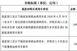 足球报：能拿球的谢鹏飞完全可以首发 武磊替补说不定作用更大